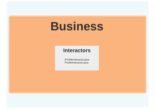 Пишем тестируемый код / Евгений Мацюк (Сбербанк-Технологии)