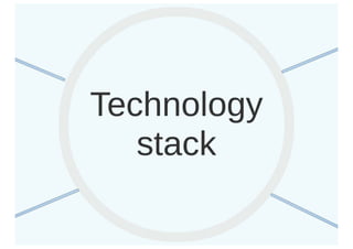 Пишем тестируемый код / Евгений Мацюк (Сбербанк-Технологии)