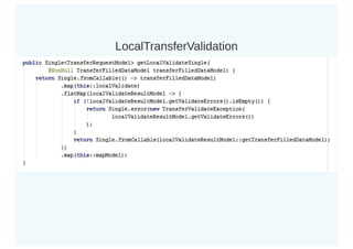 Пишем тестируемый код / Евгений Мацюк (Сбербанк-Технологии)