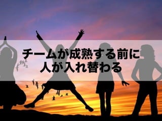 チームになっていく時の衝突とどう向き合うか