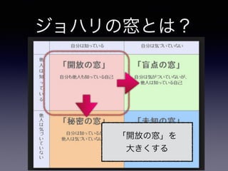 チームになっていく時の衝突とどう向き合うか