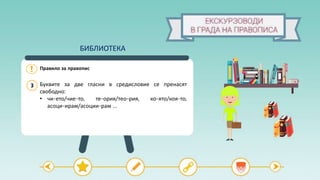 Правило за правопис
3 Буквите за две гласни в средисловие се пренасят
свободно:
• чи-ето/чие-то, те-ория/тео-рия, ко-ято/коя-то,
асоци-ирам/асоции-рам ...
БИБЛИОТЕКА
 