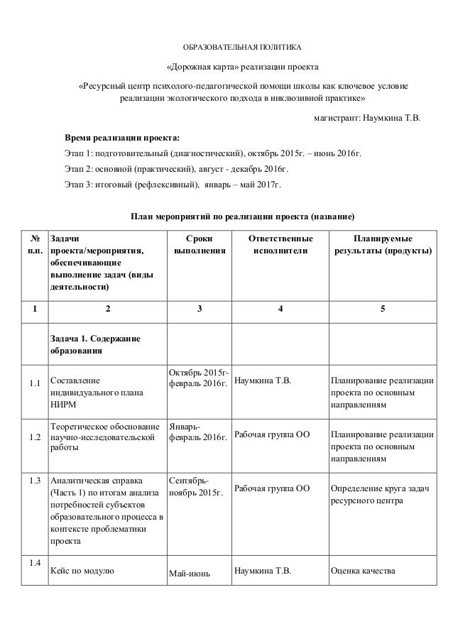 Дорожная карта образец заполнения ворд