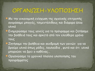 Με την οικονομική ενίσχυση της σχολικής επιτροπής
αγοράσαμε μπογιές, τσιμεντόλιθους και διάφορα άλλα
υλικά
Ενημερώσαμε τους γονείς για το πρόγραμμα και ζητήσαμε
την βοήθειά τους και αρκετό από τον ελεύθερο χρόνο
τους
Ζητήσαμε την βοήθεια και συνδρομή των γονιών για να
βρούμε υλικά όπως ρόδες, λουλούδια , φυτά και ότι υλικά
μπορούσε να βρει ο καθένας…
Οργανώσαμε το χρονικό πλαίσιο υλοποίησης του
προγράμματος
 