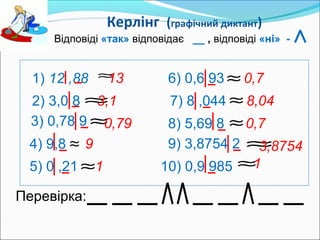 Керлінг (графічний диктант)
1) 12 ,88 ≈13
2) 3,0 8 ≈3,1
3) 0,78 9 ≈0,79
4) 9,8 ≈ 9
5) 0 ,21 ≈1
6) 0,6 93 ≈0,7
7) 8 ,044 ≈8,04
8) 5,69 8 ≈0,7
9) 3,8754 2 ≈3,8754
10) 0,9 985 ≈1
Перевірка:
Відповіді «так» відповідає __ , відповіді «ні» -
 