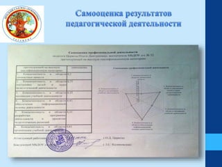 Портфолио Церюта