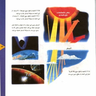 عظمت فراتر از  آسمان. فارسی (Persian)