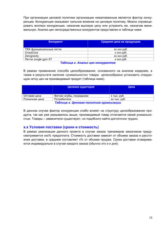 13
При организации ценовой политики организации немаловажным является фактор конку-
ренции. Конкуренция оказывает сильное влияние на ценовую политику. Можно спровоци-
ровать всплеск конкуренции, назначив высокую цену или устранить ее, назначив мини-
мальную. Анализ цен непосредственных конкурентов представлен в таблице ниже.
Конкурент Средняя цена на продукцию
TRX функциональные петли хх ххх руб.
CrossCore х ххх руб.
Zerogravity хх ххх руб.
Петли Jungle gym XT х ххх руб.
Таблица х. Анализ цен конкурентов
В рамках применения способа ценообразования, основанного на анализе издержек, а
также в результате наличия «уникальности» товара целесообразно установить следую-
щую сетку цен на производимый продукт (таблица ниже).
Целевая аудитория Цена
Оптовая цена Фитнес клубы, посредники х тыс. руб.
Розничная цена Потребители хх тыс. руб.
Таблица х. Ценовая политика организации
В данном случае фактор конкуренции слабо влияет на структуру ценообразования про-
дукта, так как уже указывалось выше, производимый товар отличается своей уникально-
стью. Товары – заменители существуют, но подобного найти достаточно трудно.
х.х Условия поставки (сроки и стоимость)
В рамках реализации данного проекта в случае заказа тренажеров заказчиком преду-
сматривается ххх% предоплата. Стоимость доставки зависит от объема заказа и рассто-
яния доставки, в среднем составляет х% от объема продаж. Сроки доставки оговарива-
ются индивидуально в случае каждого заказа (обычно это х-х дня).
 
