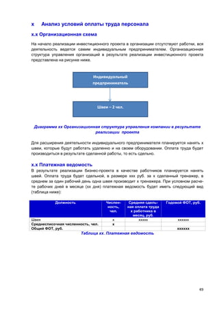 49
х Анализ условий оплаты труда персонала
х.х Организационная схема
На начало реализации инвестиционного проекта в организации отсутствуют работки, вся
деятельность ведется самим индивидуальным предпринимателем. Организационная
структура управления организаций в результате реализации инвестиционного проекта
представлена на рисунке ниже.
Диаграмма хх Организационная структура управления компании в результате
реализации проекта
Для расширения деятельности индивидуального предпринимателя планируется нанять х
швеи, которые будут работать удаленно и на своем оборудовании. Оплата труда будет
производиться в результате сделанной работы, то есть сдельно.
х.х Платежная ведомость
В результате реализации бизнес-проекта в качестве работников планируется нанять
швей. Оплата труда будет сдельной, в размере ххх руб. за х сделанный тренажер, в
среднем за один рабочий день одна швея производит х тренажера. При условном расче-
те рабочих дней в месяце (хх дня) платежная ведомость будет иметь следующий вид
(таблица ниже):
Должность Числен-
ность,
чел.
Средняя сдель-
ная оплата труда
х работника в
месяц, руб.
Годовой ФОТ, руб.
Швея х ххххх хххххх
Среднесписочная численность, чел. х
Общий ФОТ, руб. хххххх
Таблица хх. Платежная ведомость
Индивидуальный
предприниматель
Швеи – 2 чел.
 
