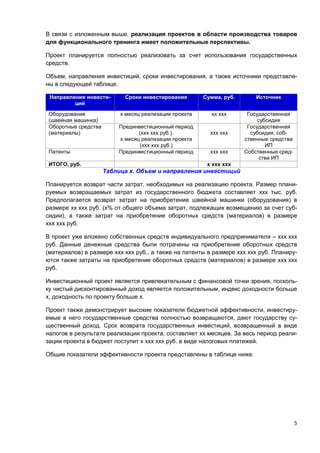 5
В связи с изложенным выше, реализация проектов в области производства товаров
для функционального тренинга имеет положительные перспективы.
Проект планируется полностью реализовать за счет использования государственных
средств.
Объем, направления инвестиций, сроки инвестирования, а также источники представле-
ны в следующей таблице.
Направления инвести-
ций
Сроки инвестирования Сумма, руб. Источник
Оборудование
(швейная машинка)
х месяц реализации проекта хх ххх Государственная
субсидия
Оборотные средства
(материалы)
Прединвестиционный период
(ххх ххх руб.),
х месяц реализации проекта
(ххх ххх руб.)
ххх ххх
Государственная
субсидия, соб-
ственные средства
ИП
Патенты Прединвестиционный период ххх ххх Собственные сред-
ства ИП
ИТОГО, руб. х ххх ххх
Таблица х. Объем и направления инвестиций
Планируется возврат части затрат, необходимых на реализацию проекта. Размер плани-
руемых возвращаемых затрат из государственного бюджета составляет ххх тыс. руб.
Предполагается возврат затрат на приобретение швейной машинки (оборудования) в
размере хх ххх руб. (х% от общего объема затрат, подлежащих возмещению за счет суб-
сидии), а также затрат на приобретение оборотных средств (материалов) в размере
ххх ххх руб.
В проект уже вложено собственных средств индивидуального предпринимателя – ххх ххх
руб. Данные денежные средства были потрачены на приобретение оборотных средств
(материалов) в размере ххх ххх руб., а также на патенты в размере ххх ххх руб. Планиру-
ются также затраты на приобретение оборотных средств (материалов) в размере ххх ххх
руб.
Инвестиционный проект является привлекательным с финансовой точки зрения, посколь-
ку чистый дисконтированный доход является положительным, индекс доходности больше
х, доходность по проекту больше х.
Проект также демонстрирует высокие показатели бюджетной эффективности, инвестиру-
емые в него государственные средства полностью возвращаются, дают государству су-
щественный доход. Срок возврата государственных инвестиций, возвращенный в виде
налогов в результате реализации проекта, составляет хх месяцев. За весь период реали-
зации проекта в бюджет поступит х ххх ххх руб. в виде налоговых платежей.
Общие показатели эффективности проекта представлены в таблице ниже:
 