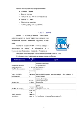 31
Физико-технические характеристики плит
 Ширина: хххх мм
 Длина: хххх мм
 Толщина: хх,х мм; (хх мм под заказ)
 Масса: хх,х кг/мх
 Плотность: ххх кг/мх
 Теплопроводность: х,хх Вт/мК
4.2.2.2. Волма
Волма – производственная Корпорация,
развивающаяся на рынке строительно-отделочных
материалов России и Ближнего Зарубежья с хххх
года.
Компания выпускает ГКЛ и ПГП на заводах в
Волгограде (х завода), в Челябинске и в
Воскресенске (Московская область), в Татарстане.
Мощность производства ГКЛ составляет более хх млн. мх в год.
В таблице ниже представлены заводы компании Волма.
Подразделение
Телефон
ы
Адрес
Производственное
подразделение
ВОЛМА-Воскресенск
хх ххх ххх
ххх
Московская область
г. Воскресенск
ул. Кирова, х
строение х
Завод «ВОЛМА-
Абсалямово»
ххххххххх
хх
ххххххххх
хх
Республика Татарстан, Ютазинский р-н, с. Абсалямово, ул.
Советская,ххх
ВОЛМА-ВТР
+х хххх
хх-хх-хх
хххххх, Волгоград
ул. Шкирятова, хх
Волгоград
ВОЛМА-Волгоград
+х (хххх)
хх-хх-хх
хххххх
Волгоград
ул. Крепильная, ххх
Завод ВОЛМА -
Челябинск
х(ххх) ххх
хх хх,
ххх-хх-хх,
ххх хх хх г.Челябинск, ул.Героев Танкограда ххП.
 