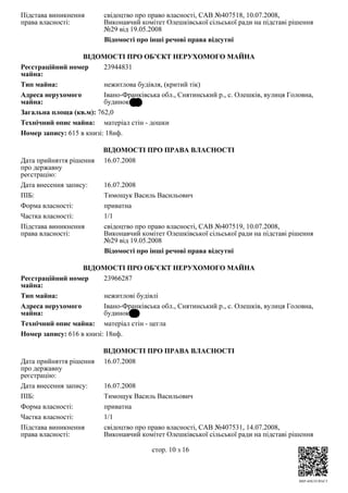 Витяг із ДРРП на нерухоме майно по Тимощуку Василю Васильовичу