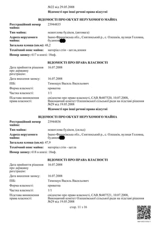 Витяг із ДРРП на нерухоме майно по Тимощуку Василю Васильовичу