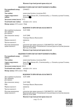 Витяг із ДРРП на нерухоме майно по Тимощуку Василю Васильовичу