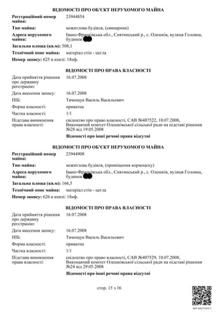 Витяг із ДРРП на нерухоме майно по Тимощуку Василю Васильовичу