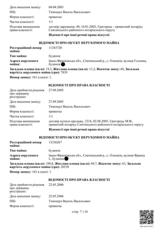 Витяг із ДРРП на нерухоме майно по Тимощуку Василю Васильовичу
