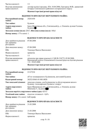 Витяг із ДРРП на нерухоме майно по Тимощуку Василю Васильовичу