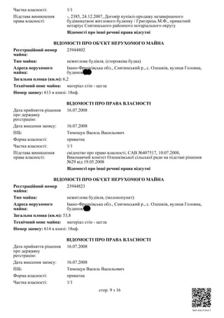 Витяг із ДРРП на нерухоме майно по Тимощуку Василю Васильовичу