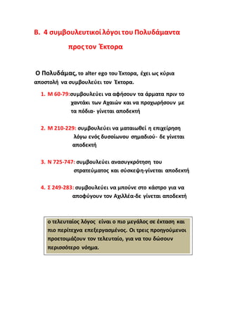 Β. 4 συμβουλευτικοί λόγοι του Πολυδάμαντα
προςτον Έκτορα
Ο Πολυδάμας, το alter ego του Έκτορα, έχει ως κύρια
αποστολή να συμβουλεύει τον Έκτορα.
1. M 60-79:συμβουλεύει να αφήσουν τα άρματα πριν το
χαντάκι των Αχαιών και να προχωρήσουν με
τα πόδια- γίνεται αποδεκτή
2. Μ 210-229: συμβουλεύει να ματαιωθεί η επιχείρηση
λόγω ενός δυσοίωνου σημαδιού- δε γίνεται
αποδεκτή
3. Ν 725-747: συμβουλεύει ανασυγκρότηση του
στρατεύματος και σύσκεψη-γίνεται αποδεκτή
4. Σ 249-283: συμβουλεύει να μπούνε στο κάστρο για να
αποφύγουν τον Αχιλλέα-δε γίνεται αποδεκτή
ο τελευταίος λόγος είναι ο πιο μεγάλος σε έκταση και
πιο περίτεχνα επεξεργασμένος. Οι τρεις προηγούμενοι
προετοιμάζουν τον τελευταίο, για να του δώσουν
περισσότερο νόημα.
 