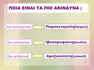ΠΟΙΑ ΕΙΝΑΙ ΤΑ ΠΙΟ ΑΚΙΝΔΥΝΑ ;
Σαν αντιπυρετικό; Παρακεταμόλη(depon)
Σαν αναλγητικό; Ιβουπροφαίνη(brufen)
Σαν αντιβιοτικό; Αμοξυκιλλίνη(amoxil)
36
 