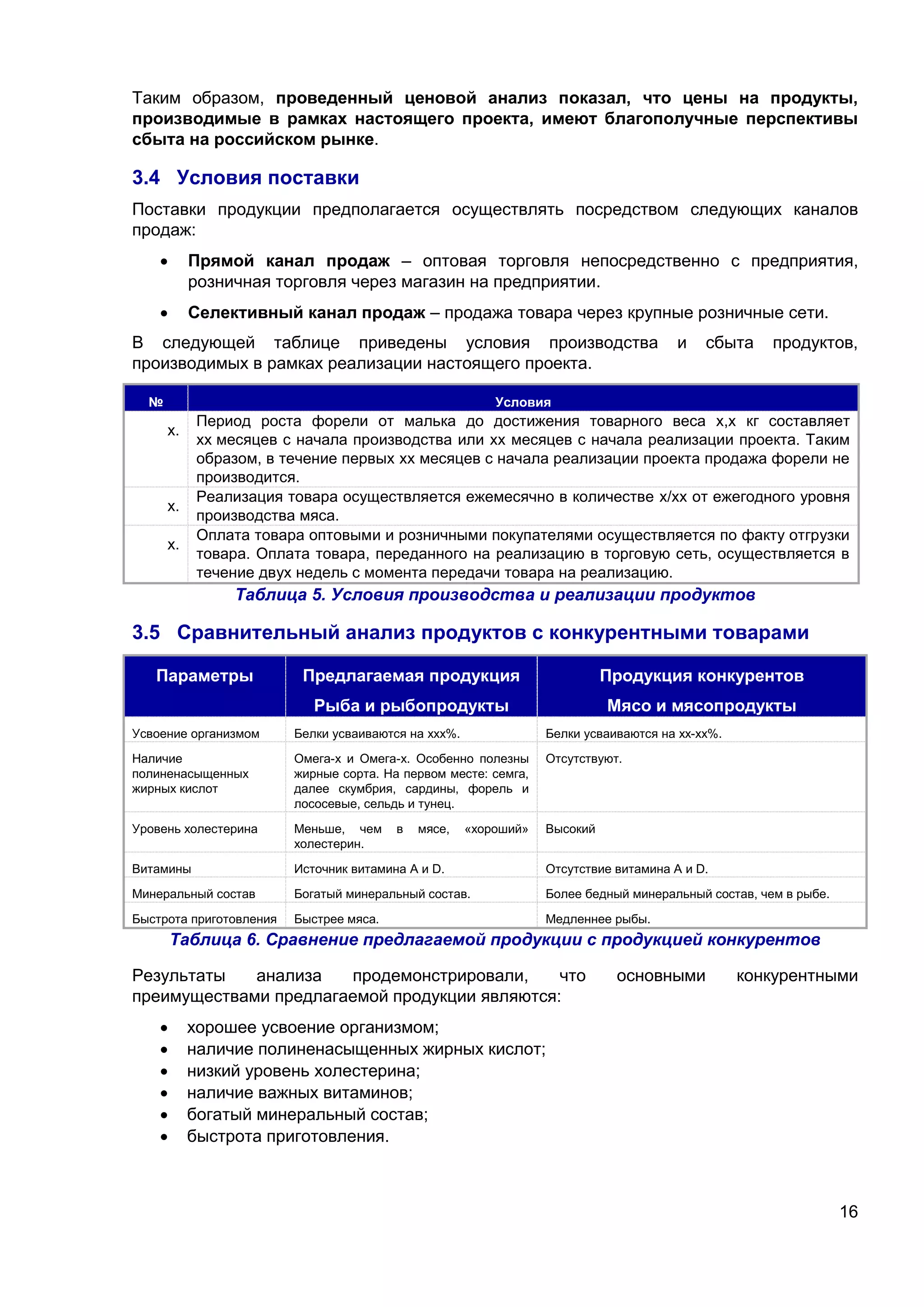 16
Таким образом, проведенный ценовой анализ показал, что цены на продукты,
производимые в рамках настоящего проекта, имеют благополучные перспективы
сбыта на российском рынке.
3.4 Условия поставки
Поставки продукции предполагается осуществлять посредством следующих каналов
продаж:
 Прямой канал продаж – оптовая торговля непосредственно с предприятия,
розничная торговля через магазин на предприятии.
 Селективный канал продаж – продажа товара через крупные розничные сети.
В следующей таблице приведены условия производства и сбыта продуктов,
производимых в рамках реализации настоящего проекта.
№ Условия
х.
Период роста форели от малька до достижения товарного веса х,х кг составляет
хх месяцев с начала производства или хх месяцев с начала реализации проекта. Таким
образом, в течение первых хх месяцев с начала реализации проекта продажа форели не
производится.
х.
Реализация товара осуществляется ежемесячно в количестве х/хх от ежегодного уровня
производства мяса.
х.
Оплата товара оптовыми и розничными покупателями осуществляется по факту отгрузки
товара. Оплата товара, переданного на реализацию в торговую сеть, осуществляется в
течение двух недель с момента передачи товара на реализацию.
Таблица 5. Условия производства и реализации продуктов
3.5 Сравнительный анализ продуктов с конкурентными товарами
Параметры Предлагаемая продукция
Рыба и рыбопродукты
Продукция конкурентов
Мясо и мясопродукты
Усвоение организмом Белки усваиваются на ххх%. Белки усваиваются на хх-хх%.
Наличие
полиненасыщенных
жирных кислот
Омега-х и Омега-х. Особенно полезны
жирные сорта. На первом месте: семга,
далее скумбрия, сардины, форель и
лососевые, сельдь и тунец.
Отсутствуют.
Уровень холестерина Меньше, чем в мясе, «хороший»
холестерин.
Высокий
Витамины Источник витамина A и D. Отсутствие витамина A и D.
Минеральный состав Богатый минеральный состав. Более бедный минеральный состав, чем в рыбе.
Быстрота приготовления Быстрее мяса. Медленнее рыбы.
Таблица 6. Сравнение предлагаемой продукции с продукцией конкурентов
Результаты анализа продемонстрировали, что основными конкурентными
преимуществами предлагаемой продукции являются:
 хорошее усвоение организмом;
 наличие полиненасыщенных жирных кислот;
 низкий уровень холестерина;
 наличие важных витаминов;
 богатый минеральный состав;
 быстрота приготовления.
 