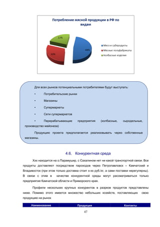 47
4.6. Конкурентная среда
Ххх находится на о.Парамушир, с Сахалином нет ни какой транспортной связи. Все
продукты доставляют посредством пароходов через Петропавловск – Камчатский и
Владивосток (при этом только доставка стоит х-хх руб./кг, а сами поставки нерегулярны).
В связи с этим в качестве конкурентной среды могут рассматриваться только
предприятия Камчатской области и Приморского края.
Профили нескольких крупных конкурентов в разрезе продуктов представлены
ниже. Помимо этого имеется множество небольших хозяйств, поставляющих свою
продукцию на рынок
.Наименование Продукция Контакты
Для всех рынков потенциальными потребителями будут выступать:
• Потребительские рынки
• Магазины
• Супермаркеты
• Сети супермаркетов
• Перерабатывающие предприятия (колбасные, сыродельные,
производство майонеза)
Продукцию проекта предполагается реализовывать через собственные
магазины.
 