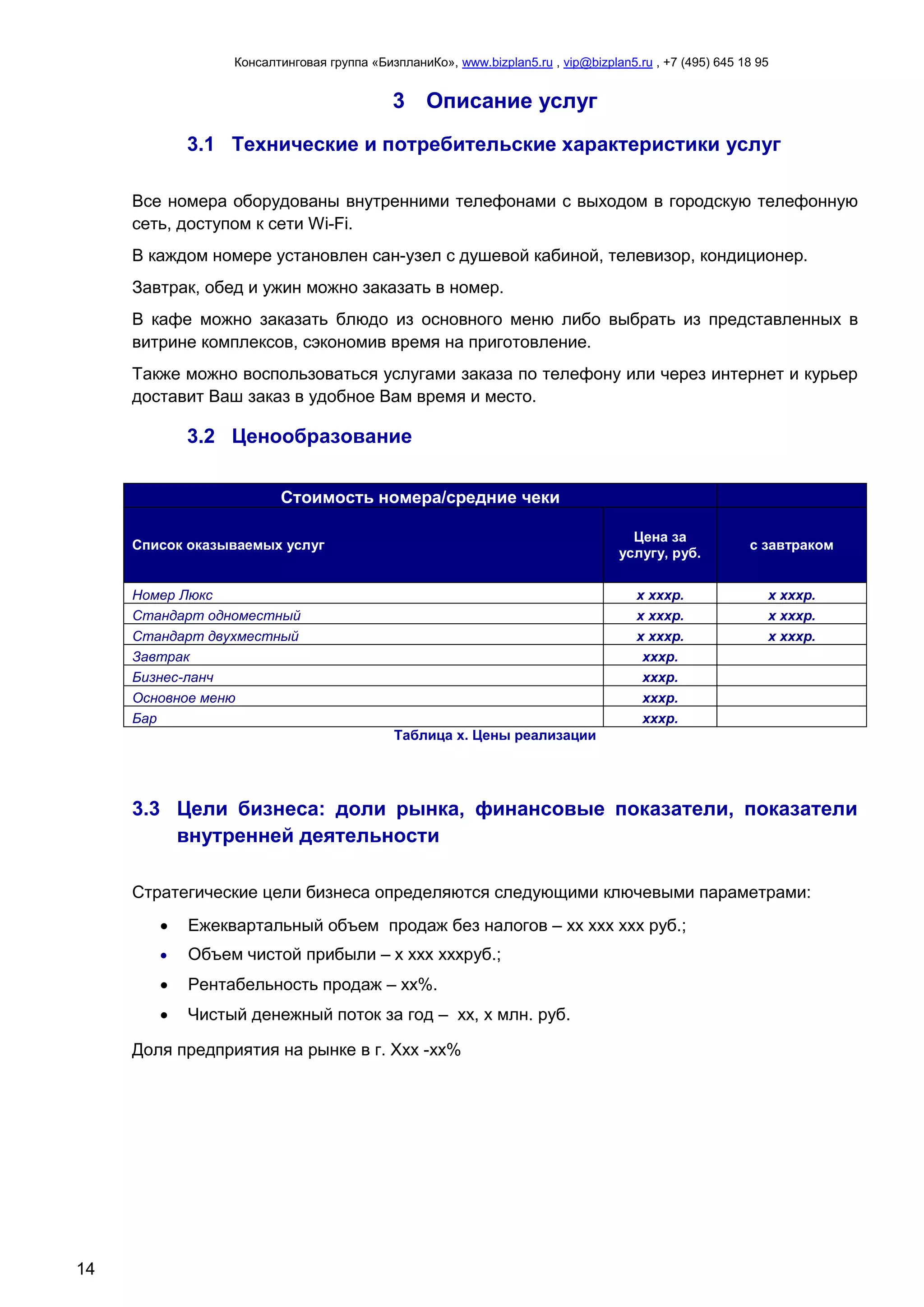 Консалтинговая группа «БизпланиКо», www.bizplan5.ru , vip@bizplan5.ru , +7 (495) 645 18 95
14
3 Описание услуг
3.1 Технические и потребительские характеристики услуг
Все номера оборудованы внутренними телефонами с выходом в городскую телефонную
сеть, доступом к сети Wi-Fi.
В каждом номере установлен сан-узел с душевой кабиной, телевизор, кондиционер.
Завтрак, обед и ужин можно заказать в номер.
В кафе можно заказать блюдо из основного меню либо выбрать из представленных в
витрине комплексов, сэкономив время на приготовление.
Также можно воспользоваться услугами заказа по телефону или через интернет и курьер
доставит Ваш заказ в удобное Вам время и место.
3.2 Ценообразование
Стоимость номера/средние чеки
Список оказываемых услуг
Цена за
услугу, руб.
с завтраком
Номер Люкс х хххр. х хххр.
Стандарт одноместный х хххр. х хххр.
Стандарт двухместный х хххр. х хххр.
Завтрак хххр.
Бизнес-ланч хххр.
Основное меню хххр.
Бар хххр.
Таблица х. Цены реализации
3.3 Цели бизнеса: доли рынка, финансовые показатели, показатели
внутренней деятельности
Стратегические цели бизнеса определяются следующими ключевыми параметрами:
 Ежеквартальный объем продаж без налогов – хх ххх ххх руб.;
 Объем чистой прибыли – х ххх хххруб.;
 Рентабельность продаж – хх%.
 Чистый денежный поток за год – хх, х млн. руб.
Доля предприятия на рынке в г. Ххх -хх%
 