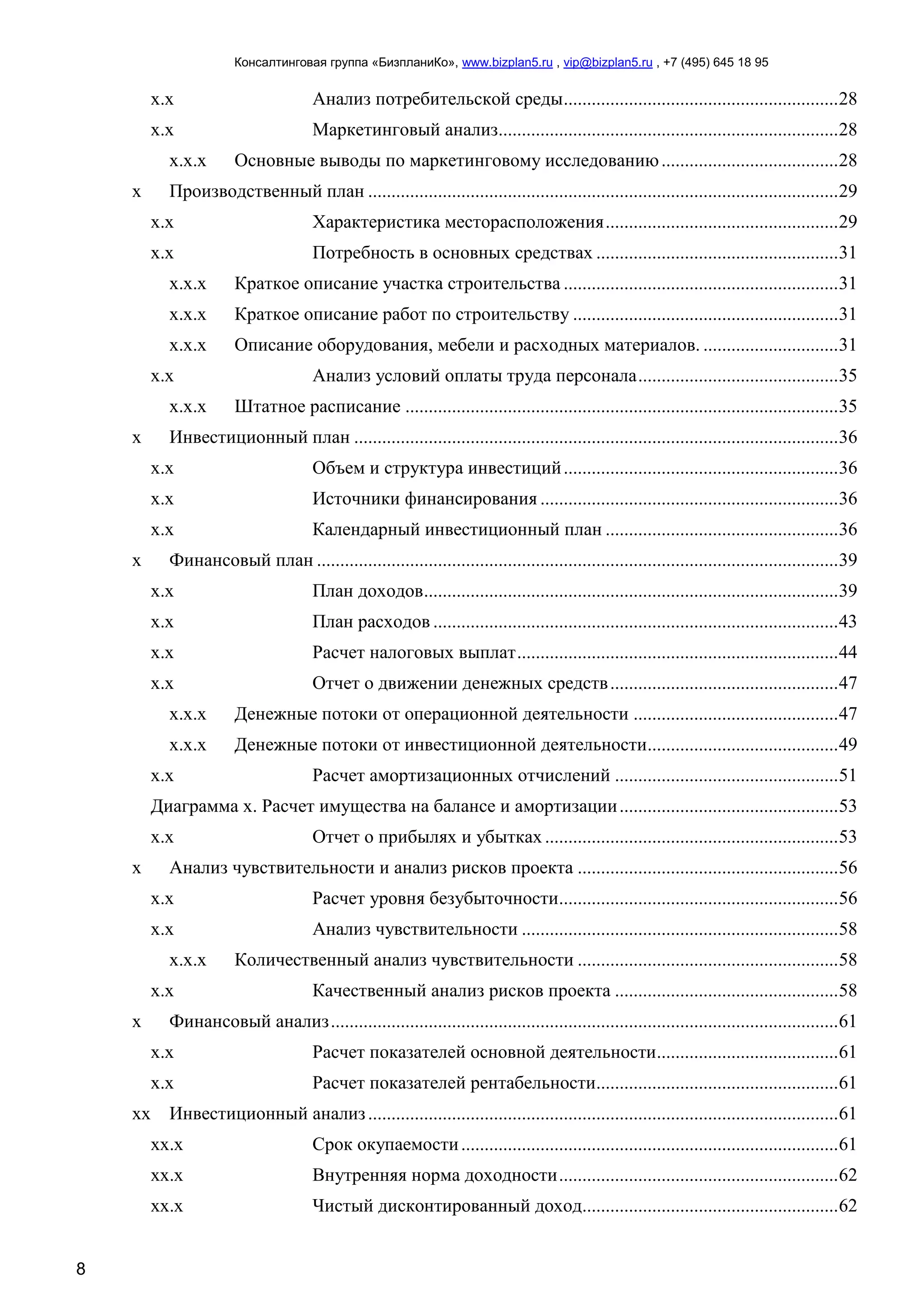 Консалтинговая группа «БизпланиКо», www.bizplan5.ru , vip@bizplan5.ru , +7 (495) 645 18 95
8
х.х Анализ потребительской среды...........................................................28
х.х Маркетинговый анализ.........................................................................28
х.х.х Основные выводы по маркетинговому исследованию......................................28
х Производственный план .....................................................................................................29
х.х Характеристика месторасположения..................................................29
х.х Потребность в основных средствах ....................................................31
х.х.х Краткое описание участка строительства ...........................................................31
х.х.х Краткое описание работ по строительству .........................................................31
х.х.х Описание оборудования, мебели и расходных материалов. .............................31
х.х Анализ условий оплаты труда персонала...........................................35
х.х.х Штатное расписание .............................................................................................35
х Инвестиционный план ........................................................................................................36
х.х Объем и структура инвестиций...........................................................36
х.х Источники финансирования ................................................................36
х.х Календарный инвестиционный план ..................................................36
х Финансовый план ................................................................................................................39
х.х План доходов.........................................................................................39
х.х План расходов .......................................................................................43
х.х Расчет налоговых выплат.....................................................................44
х.х Отчет о движении денежных средств.................................................47
х.х.х Денежные потоки от операционной деятельности ............................................47
х.х.х Денежные потоки от инвестиционной деятельности.........................................49
х.х Расчет амортизационных отчислений ................................................51
Диаграмма х. Расчет имущества на балансе и амортизации...............................................53
х.х Отчет о прибылях и убытках...............................................................53
х Анализ чувствительности и анализ рисков проекта ........................................................56
х.х Расчет уровня безубыточности............................................................56
х.х Анализ чувствительности ....................................................................58
х.х.х Количественный анализ чувствительности ........................................................58
х.х Качественный анализ рисков проекта ................................................58
х Финансовый анализ.............................................................................................................61
х.х Расчет показателей основной деятельности.......................................61
х.х Расчет показателей рентабельности....................................................61
хх Инвестиционный анализ.....................................................................................................61
хх.х Срок окупаемости.................................................................................61
хх.х Внутренняя норма доходности............................................................62
хх.х Чистый дисконтированный доход.......................................................62
 