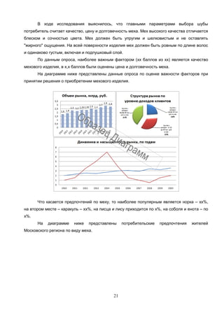 21
В ходе исследования выяснилось, что главными параметрами выбора шубы
потребитель считает качество, цену и долговечность меха. Мех высокого качества отличается
блеском и сочностью цвета. Мех должен быть упругим и шелковистым и не оставлять
"жирного" ощущения. На всей поверхности изделия мех должен быть ровным по длине волос
и одинаково густым, включая и подпушковый слой.
По данным опроса, наиболее важным фактором (хх баллов из хх) является качество
мехового изделия, в х,х баллов были оценены цена и долговечность меха.
На диаграмме ниже представлены данные опроса по оценке важности факторов при
принятии решения о приобретении мехового изделия.
Что касается предпочтений по меху, то наиболее популярным является норка – хх%,
на втором месте – каракуль – хх%, на писца и лису приходится по х%, на соболя и енота – по
х%.
На диаграмме ниже представлены потребительские предпочтения жителей
Московского региона по виду меха.
 