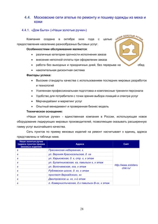 28
4.4. Московские сети ателье по ремонту и пошиву одежды из меха и
кожи
4.4.1. «Дом Быта» («Наши золотые ручки»)
Компания создана в октябре хххх года с целью
предоставления населению разнообразных бытовых услуг.
Особенностями обслуживания являются:
 различные категории срочности исполнения заказа
 внесение неполной оплаты при оформлении заказа
 работа без выходных и праздничных дней, без перерыва на обед
 накопительная дисконтная система
Факторы успеха:
 Высокие стандарты качества с использованием последних мировых разработок
и технологий
 Усиленная профессиональная подготовка и комплексные тренинги персонала
 Удобство для потребителя с точки зрения выбора локаций и спектра услуг
 Мерчандайзинг и маркетинг услуг
 Опытный менеджмент и проверенная бизнес модель
Техническое оснащение:
«Наши золотые ручки» - единственная компания в России, использующая новое
оборудование лидирующих мировых производителей, позволяющее оказывать расширенную
гамму услуг высочайшего качества.
Сеть пунктов по приему меховых изделий на ремонт насчитывает х единиц, адреса
представлены в таблице ниже.
Наши золотые ручки
(адреса пунктов приема
меховых изделий)
Адреса Сайт
х Пресненская набережная, х.
http://www.zolotieru
chki.ru/
х ул. Верхняя Красносельская, д. ха
х ул. Харьковская, д. х, стр. х, х этаж
х ул. Булатниковская, ха, павильон х, х этаж
х ул. Волочаевская, хха, х этаж
х Рублевское шоссе, д. хх, х этаж
х проспект Вернадского, хх
х Дмитровское ш. хх, х-й этаж
х л. Коммунистическая, д.х павильон B-хх, х этаж
 