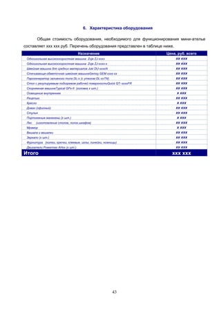 43
6. Характеристика оборудования
Общая стоимость оборудования, необходимого для функционирования мини-ателье
составляет ххх ххх руб. Перечень оборудования представлен в таблице ниже.
Назначение Цена, руб. всего
Одноигольная высокоскоростная машина Zoje ZJ-хххх хх ххх
Одноигольная высокоскоростная машина Zoje ZJ-хххх-х хх ххх
Швейная машина для средних материалов Juki DU-ххххN хх ххх
Стачивающе-обметочная швейная машинаGemsy GEM хххх-хх хх ххх
Парогенератор заливного типа DL-х (с утюгом DL-ххTN). хх ххх
Стол с регулируемым подогревом рабочей поверхностиQuick QT–ххххFR хх ххх
Скорняжная машинаTypical GPх-II (головка х шт.) хх ххх
Освещение внутреннее х ххх
Рецепшн хх ххх
Кресло х ххх
Диван (офисный) хх ххх
Стулья хх ххх
Портняжные манекены (х шт.) х ххх
Лес (изготовление столов, полок,шкафов) хх ххх
Мрамор х ххх
Вешала и вешалки хх ххх
Зеркало (х шт.) хх ххх
Фурнитура (нитки, крючки, клеевые, иглы, линейки, ножницы) хх ххх
Двигатели Powermax AHхх (х шт.) хх ххх
Итого ххх ххх
 