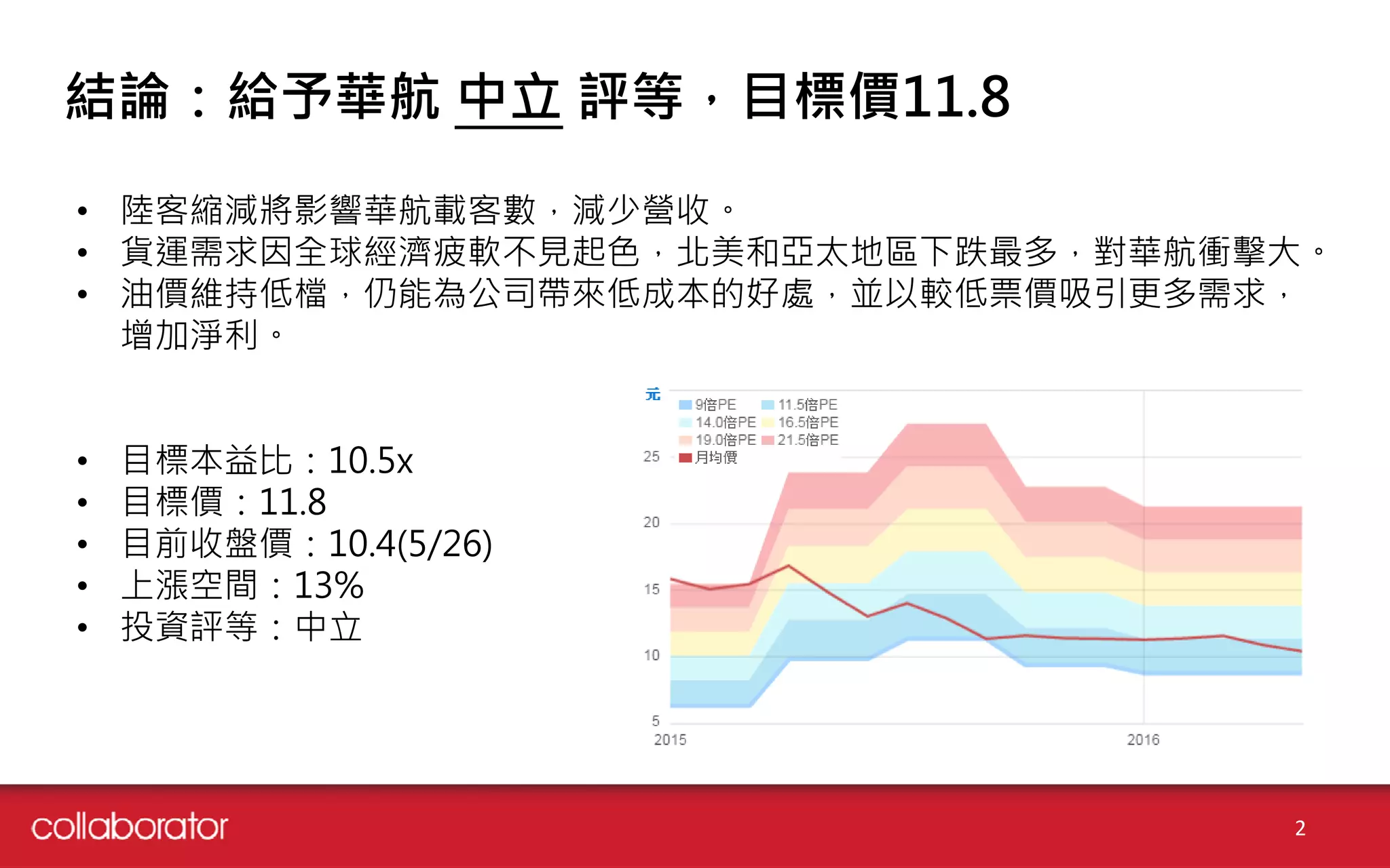個股分析：華航| PDF