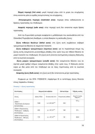 Καταπολέμηση πυρκαγιών υγρών καυσίμων σε δεξαμενές πλωτής και κωνικής οροφής σε εγκαταστάσεις αποθήκευσης και εμπορίας υγρών καυσίμων.