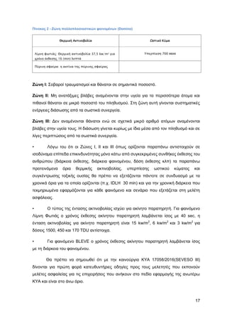 Καταπολέμηση πυρκαγιών υγρών καυσίμων σε δεξαμενές πλωτής και κωνικής οροφής σε εγκαταστάσεις αποθήκευσης και εμπορίας υγρών καυσίμων.