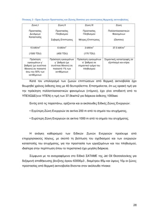 Καταπολέμηση πυρκαγιών υγρών καυσίμων σε δεξαμενές πλωτής και κωνικής οροφής σε εγκαταστάσεις αποθήκευσης και εμπορίας υγρών καυσίμων.