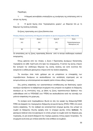 Καταπολέμηση πυρκαγιών υγρών καυσίμων σε δεξαμενές πλωτής και κωνικής οροφής σε εγκαταστάσεις αποθήκευσης και εμπορίας υγρών καυσίμων.