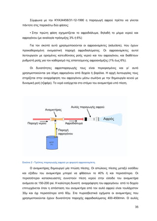 Καταπολέμηση πυρκαγιών υγρών καυσίμων σε δεξαμενές πλωτής και κωνικής οροφής σε εγκαταστάσεις αποθήκευσης και εμπορίας υγρών καυσίμων.