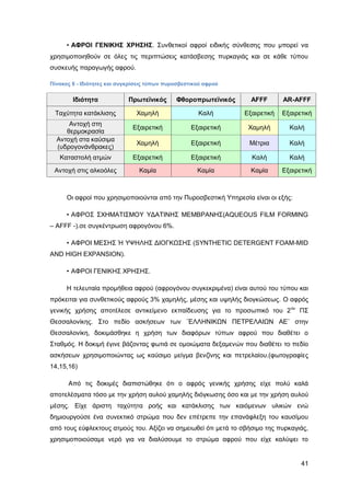 Καταπολέμηση πυρκαγιών υγρών καυσίμων σε δεξαμενές πλωτής και κωνικής οροφής σε εγκαταστάσεις αποθήκευσης και εμπορίας υγρών καυσίμων.