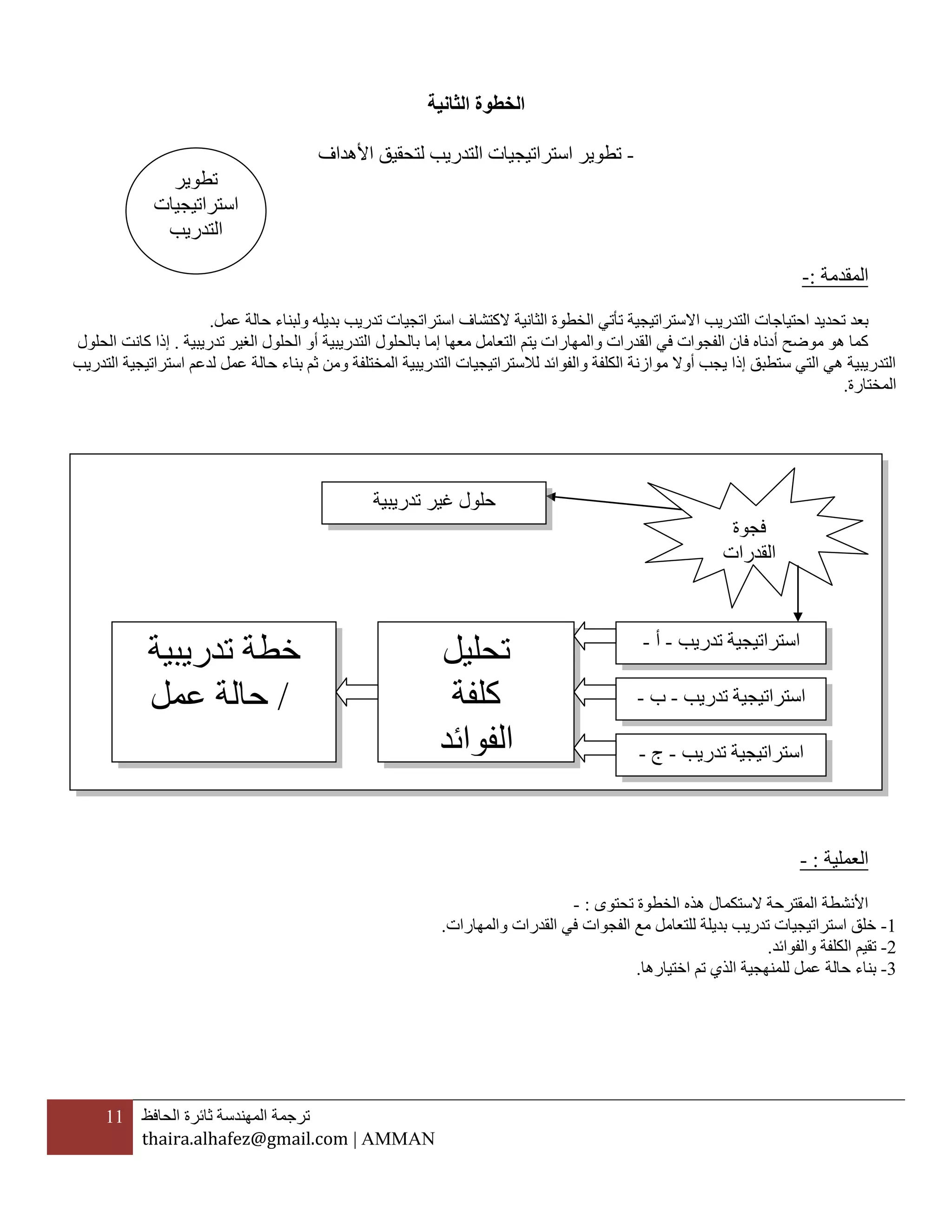 11 ‫ترجمة‬‫المهندسة‬‫ثائرة‬‫الحافظ‬
thaira.alhafez@gmail.com | AMMAN
‫الثانية‬ ‫الخطوة‬
-‫لتحقيق‬ ‫التدريب‬ ‫استراتيجيات‬ ‫تطوير‬‫األهداف‬
‫ال‬‫مقدمة‬:-
‫التدريب‬ ‫احتياجات‬ ‫تحديد‬ ‫بعد‬‫اال‬‫ستراتيجية‬‫تدريب‬ ‫استراتجيات‬ ‫الكتشاف‬ ‫الثانية‬ ‫الخطوة‬ ‫تأتي‬‫عمل‬ ‫حالة‬ ‫ولبناء‬ ‫بديله‬.
‫معها‬ ‫التعامل‬ ‫يتم‬ ‫والمهارات‬ ‫القدرات‬ ‫في‬ ‫الفجوات‬ ‫فان‬ ‫أدناه‬ ‫موضح‬ ‫هو‬ ‫كما‬‫إما‬‫تدريبية‬ ‫الغير‬ ‫الحلول‬ ‫أو‬ ‫التدريبية‬ ‫بالحلول‬.‫الحلول‬ ‫كانت‬ ‫إذا‬
‫لدعم‬ ‫عمل‬ ‫حالة‬ ‫بناء‬ ‫ثم‬ ‫ومن‬ ‫المختلفة‬ ‫التدريبية‬ ‫لالستراتيجيات‬ ‫والفوائد‬ ‫الكلفة‬ ‫موازنة‬ ‫أوال‬ ‫يجب‬ ‫إذا‬ ‫ستطبق‬ ‫التي‬ ‫هي‬ ‫التدريبية‬‫ا‬‫سترا‬‫التدريب‬ ‫تيجية‬
‫المختارة‬.
‫العملية‬:-
‫الستكمال‬ ‫المقترحة‬ ‫األنشطة‬‫تحتوى‬ ‫الخطوة‬ ‫هذه‬:-
1-‫والمهارات‬ ‫القدرات‬ ‫في‬ ‫الفجوات‬ ‫مع‬ ‫للتعامل‬ ‫بديلة‬ ‫تدريب‬ ‫استراتيجيات‬ ‫خلق‬.
2-‫والفوائد‬ ‫الكلفة‬ ‫تقيم‬.
3-‫لل‬ ‫عمل‬ ‫حالة‬ ‫بناء‬‫منهجي‬‫اختيارها‬ ‫تم‬ ‫الذي‬ ‫ة‬.
‫تطوير‬
‫استراتيجيات‬
‫التدريب‬
‫فجوة‬
‫القدرات‬
‫تدريبية‬ ‫غير‬ ‫حلول‬
‫تدريب‬ ‫استراتيجية‬-‫أ‬-
‫تدريب‬ ‫استراتيجية‬-‫ب‬-
‫تدريب‬ ‫استراتيجية‬-‫ج‬-
‫تحليل‬
‫كلفة‬
‫الفوائد‬
‫تدريبية‬ ‫خطة‬
/‫عمل‬ ‫حالة‬
 