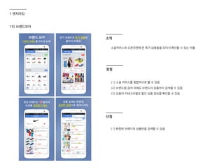 19) 브랜드모아
소셜커머스와 오픈마켓에 뜬 특가 상품들을 모아서 확인할 수 있는 어플.
소개
(1) 소셜 커머스를 종합적으로 볼 수 있음
(2) 브랜드명 검색 외에도 브랜드의 상품까지 검색할 수 있음
(3) 상품의 카테고리별로 할인 상품 정보를 확인할 수 있음
(1) 한정된 브랜드와 상품만을 검색할 수 있음
장점
단점
1 벤치마킹
 