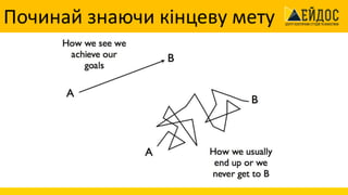 Починай знаючи кінцеву мету
 
