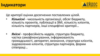 Індикатори
Це критерії оцінки досягнення поставлених цілей.
• Кількісні - чисельність організації, обсяг бюджету,
кількість проектів, публікації в ЗМІ, кількість клієнтів,
кількість партнерів, інші специфічні критерії…
• Якісні - професійність кадрів, структура бюджету,
частка самофінансування, інформованість
громадськості, авторитет, визнання, структура клієнтів,
задоволення клієнтів, структура партнерів, форми
співпраці…
 