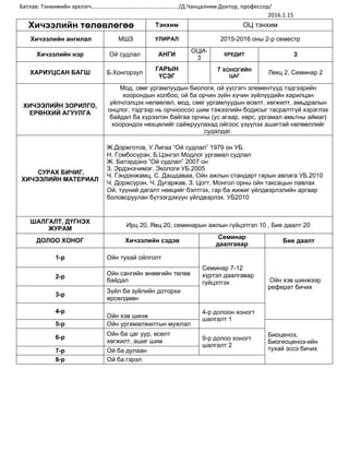 хичээлийн төлөвлөгөө судлал | PDF
