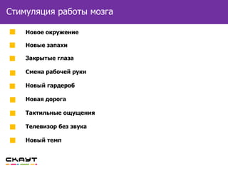 ВНЕШНЕЙ МОТИВАЦИИСтимуляция работы мозга
Новое окружение
Новые запахи
Закрытые глаза
Смена рабочей руки
Новый гардероб
Новая дорога
Тактильные ощущения
Телевизор без звука
Новый темп
 
