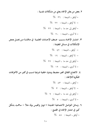 10
2.: ‫نفسية‬ ‫مشكالت‬ ‫من‬ ‫يعاين‬ ‫اإلحلاد‬ ‫يعلن‬ ‫من‬ ‫بعض‬
-‫افا‬‫و‬‫أ‬: ‫النتيج‬ ،36%
-‫افا‬‫و‬‫أ‬ ‫ال‬: ‫النتيج‬ ،22%
-‫ما‬ ‫حد‬ ‫إىل‬ ‫افا‬‫و‬‫أ‬: ‫النتيج‬ ،22%
-‫أدري‬ ‫ال‬: ‫النتيج‬ ،20%
3.‫ااد‬‫ا‬‫ا‬‫ا‬‫حل‬‫اإل‬ ‫اار‬‫ا‬‫ا‬‫ا‬‫ش‬‫انت‬‫ابب‬‫ا‬‫ا‬‫ا‬‫س‬‫ب‬‫ت‬ ‫اا‬‫ا‬‫ا‬‫ا‬ ‫اإل‬ ‫اعج‬‫ا‬‫ا‬‫ا‬‫ض‬‫اة‬‫ا‬‫ا‬‫ا‬‫ي‬‫العلم‬‫اض‬‫ا‬‫ا‬‫ا‬‫ع‬‫ب‬ ‫ا‬‫ا‬‫ا‬‫ا‬‫م‬ ‫ان‬‫ا‬‫ا‬‫ا‬‫م‬ ‫اة‬‫ا‬‫ا‬‫ا‬‫ش‬‫مناق‬ ‫يف‬
: ‫العقيدة‬ ‫مسائ‬ ‫يف‬ ‫اإلشكاالت‬
-‫افا‬‫و‬‫أ‬: ‫النتيج‬ ،42%
-‫افا‬‫و‬‫أ‬ ‫ال‬: ‫النتيج‬ ،19%
-‫ما‬ ‫حد‬ ‫إىل‬ ‫افا‬‫و‬‫أ‬: ‫النتيج‬ ،27%
-‫أدري‬ ‫ال‬: ‫النتيج‬ ،12%
4.‫اايف‬‫ق‬‫الث‬ ‫اا‬‫ت‬‫االنف‬‫و‬ ‫اب‬‫ط‬‫من‬ ‫ام‬‫ا‬‫غ‬‫ال‬‫اات‬‫ا‬ ‫ا‬‫ر‬ ‫اال‬ ‫ان‬‫م‬ ‫ام‬‫ا‬‫ث‬‫ك‬‫يف‬ ‫ابب‬‫س‬ ‫ارعية‬‫ش‬ ‫اة‬‫ا‬‫ي‬‫للف‬ ‫ادو‬‫ب‬
: ‫كاإلحلاد‬‫ية‬‫ر‬‫الفك‬
-‫افا‬‫و‬‫أ‬،: ‫النتيج‬83%
-‫افا‬‫و‬‫أ‬ ‫ال‬: ‫النتيج‬ ،3%
-‫ما‬ ‫حد‬ ‫إىل‬ ‫افا‬‫و‬‫أ‬: ‫النتيج‬ ،9%
-‫أدري‬ ‫ال‬: ‫النتيج‬ ،5%
6.‫اجلديدة‬ ‫تماعية‬ ‫اال‬ ‫التواص‬ ‫وسائ‬–ً‫ال‬‫مث‬ ‫بوك‬ ‫والفيس‬ ‫ويرت‬-‫بشك‬ ‫سامهت‬
: ‫اجملتمع‬ ‫يف‬ ‫اإلحلاد‬ ‫انتشار‬ ‫يف‬ ‫كبم‬
-‫افا‬‫و‬‫أ‬: ‫النتيج‬ ،55%
 