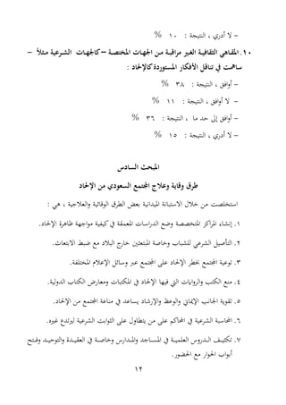 12
-‫أدري‬ ‫ال‬: ‫النتيج‬ ،10%
10.‫الث‬ ‫ااه‬‫ا‬‫ق‬‫امل‬‫اة‬‫ا‬‫ص‬‫ت‬ ‫امل‬ ‫اات‬‫ا‬‫ه‬‫اجل‬ ‫ان‬‫ا‬‫م‬ ‫اة‬‫ا‬‫ب‬‫اق‬‫ر‬‫م‬ ‫ام‬‫ا‬‫غ‬‫ال‬ ‫اة‬‫ا‬‫ي‬ ‫قا‬–ً‫ال‬‫اث‬‫ا‬‫م‬ ‫ارعية‬‫ا‬‫ش‬‫ال‬ ‫اات‬‫ا‬‫ه‬‫كاجل‬-
: ‫كاإلحلاد‬‫املستوردة‬ ‫كار‬ ‫األ‬ ‫ناق‬ ‫يف‬ ‫سامهت‬
-‫افا‬‫و‬‫أ‬: ‫النتيج‬ ،38%
-‫افا‬‫و‬‫أ‬ ‫ال‬: ‫النتيج‬ ،11%
-‫ما‬ ‫حد‬ ‫إىل‬ ‫افا‬‫و‬‫أ‬: ‫النتيج‬ ،36%
-‫أدري‬ ‫ال‬: ‫النتيج‬ ،15%
‫السادس‬ ‫املبحث‬
‫وقا‬ ‫طرق‬‫اإلحلاد‬ ‫من‬ ‫السعودي‬ ‫اجملتمع‬ ‫وعالج‬ ‫ية‬
‫استخلل‬‫ي‬ ‫العال‬‫و‬ ‫الواائي‬ ‫رق‬ ‫ال‬ ‫بعغ‬ ‫امليداني‬ ‫االستبان‬ ‫نالل‬ ‫من‬،: ‫هي‬
1.‫املتخلل‬ ‫ز‬ ‫ا‬‫ر‬‫امل‬ ‫ات‬ ‫إن‬‫ورع‬‫ال‬‫اسات‬‫ر‬‫د‬‫امل‬‫يف‬ ‫عمغ‬‫اإلحلاد‬ ‫ظاهرة‬ ‫ه‬ ‫ا‬‫و‬‫م‬ ‫يفي‬.
2.‫املبتعثني‬ ‫وناص‬ ‫بال‬ ‫لل‬ ‫رعي‬ ‫ال‬ ‫التأصيل‬‫االبتعا‬ ‫رب‬ ‫مع‬ ‫البالد‬ ‫ج‬‫نار‬.
3.‫اإلعال‬ ‫وسائل‬ ‫ع‬ ‫اجملتمع‬ ‫علم‬ ‫اإلحلاد‬ ‫ر‬ ‫خب‬ ‫اجملتمع‬ ‫توعي‬‫املختلف‬.
4.. ‫لي‬‫و‬‫الد‬ ‫الاتال‬ ‫ومعارض‬ ‫املاتبات‬ ‫يف‬ ‫اإلحلاد‬ ‫فيها‬ ‫ال‬ ‫ت‬ ‫ا‬‫و‬‫الر‬‫و‬ ‫الاتب‬ ‫منع‬
5..‫اإلحلاد‬ ‫من‬ ‫اجملتمع‬ ‫مناع‬ ‫يف‬ ‫يساعد‬ ‫اإلرشاد‬‫و‬ ‫الوعت‬‫و‬ ‫اين‬ ‫اإل‬ ‫ادانب‬ ‫تغوي‬
6.‫رعي‬ ‫ال‬ ‫احملاسب‬‫م‬ ‫احملا‬ ‫يف‬‫او‬ ‫يت‬ ‫من‬ ‫علم‬.‫ه‬ ‫غ‬ ‫تد‬ ‫ل‬ ‫رعي‬ ‫ال‬ ‫اب‬‫و‬‫الث‬ ‫علم‬ ‫ل‬
7.‫وتا‬‫و‬‫و‬‫و‬‫و‬‫ف‬‫و‬ ‫ود‬‫و‬‫و‬‫و‬‫و‬‫ي‬‫التوح‬‫و‬ ‫ودة‬‫و‬‫و‬‫و‬‫ي‬‫العغ‬ ‫يف‬ ‫و‬‫و‬‫و‬‫و‬‫و‬‫ص‬‫ونا‬ ‫ودار‬‫و‬‫و‬‫و‬‫و‬‫مل‬‫ا‬‫و‬ ‫د‬ ‫وا‬‫و‬‫و‬‫و‬‫س‬‫امل‬ ‫يف‬ ‫و‬‫و‬‫و‬‫و‬‫و‬‫ي‬‫العلم‬ ‫ودرو‬‫و‬‫و‬‫و‬‫و‬‫ل‬‫ا‬ ‫وف‬‫و‬‫و‬‫و‬‫ي‬‫تاث‬
.‫احلضور‬ ‫مع‬ ‫ار‬‫و‬‫احل‬ ‫ال‬‫و‬‫أب‬
 