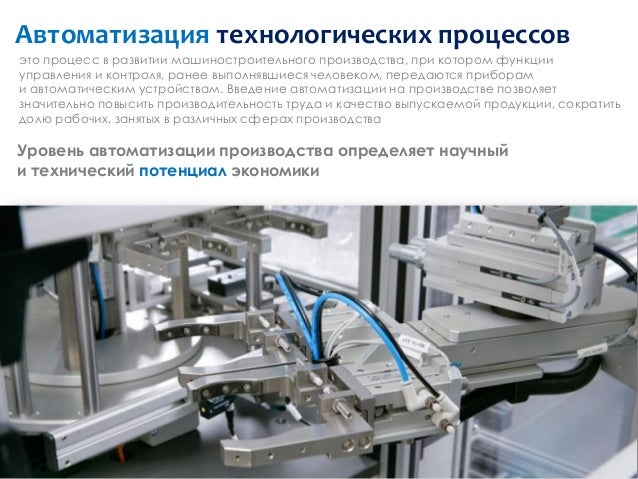 Формирование машинного производства