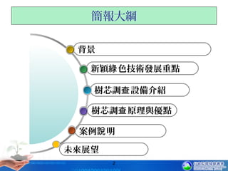 簡報大綱
2
背景
新穎 色技術發展重點綠
樹芯調 設備介紹查
樹芯調 原理與優點查
案例 明說
未來展望
 