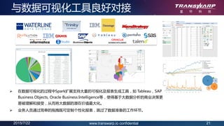 2015/7/22 21www.transwarp.io confidential
与数据可视化工具良好对接
 在数据可视化的过程中Spark扩展支持大量的可视化及报表生成工具，如 Tableau，SAP
Business Objects, Oracle Business Intelligence等，使得基于大数据分析的商业决策更
易被理解和接受，从而将大数据的潜在价值最大化。
 业务人员通过简单的拖拽既可定制个性化报表，跳过了数据准备的工作环节。
 