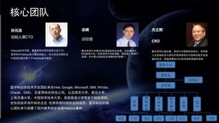 2015/7/22 3www.transwarp.io confidential
孙元浩
创始人兼CTO
星环科技的技术开发团队来自Intel, Google, Microsoft, IBM, NVidia、
Oracle、EMC、百度等知名科技公司，以及南京大学、复旦大学、
上海交通大学、中国科学技术大学、美国普渡大学等多个知名学府，
也包括放弃海外知名企业 优厚待遇回国创业的成员。星环科技的核
心团队参与部署了国内最早的企业级Hadoop集群。
佘晖
总经理
核心团队
方之熙
CRO
曾任英特尔中国OEM/渠道业务总经理，负责英特尔
®IA架构产品（包括英特尔®处理器、服务器，网络产
品等）在中国大陆地区的销售和市场推广。
Hadoop技术专家，曾是英特尔软件部亚太区CTO，
是英特尔Hadoop发行版的创始人。孙元浩及其团队在
中国成功建立数十个Hadoop成功案例。
曾任英特尔副总裁，英特尔中国研究院院长，领导嵌
入式系统的深入研究并带领英特尔中国研究院开发突
破性技术。是编译器和CPU体系架构领域科学家。
股东大会
董事会
总经理
监事会
营
销
基
础
研
发
综
合
市
场
应
用
咨
询
技
术
服
务
北京 广州 南京 人力 财务 行政北京 上海
 